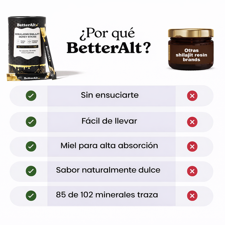 Shilajit Himalayan Better Alt · Energía y Vitalidad Natural