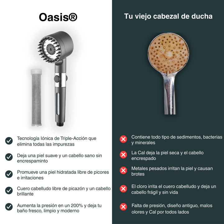 Salva Tu Piel, Tu Pelo y Tu Salud del Desastre con Oasis ™