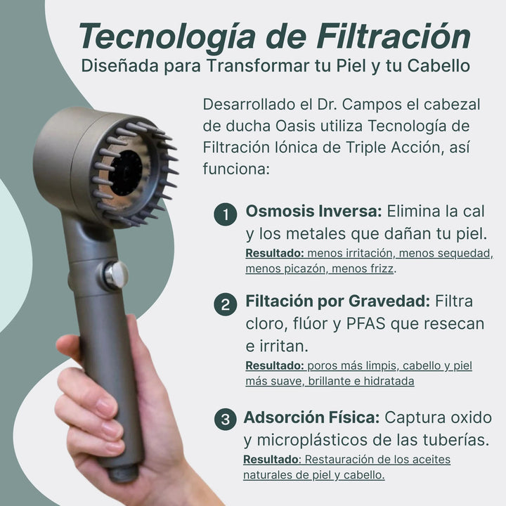 Salva Tu Piel, Tu Pelo y Tu Salud del Desastre con Oasis ™