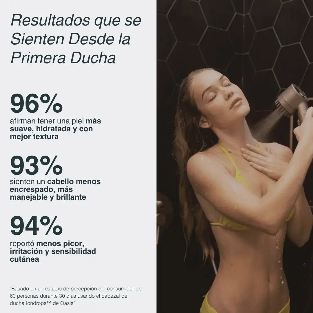 Salva Tu Piel, Tu Pelo y Tu Salud del Desastre con Oasis ™